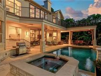 COMPLETE PRIVACY WITH VIEWS