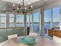 BEST VIEWS IN ALL OF MANHATTAN