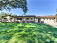 YOUR DREAM PROPERTY