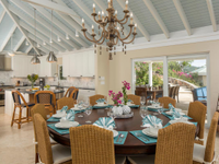 MARIA BLUFF ESTATE